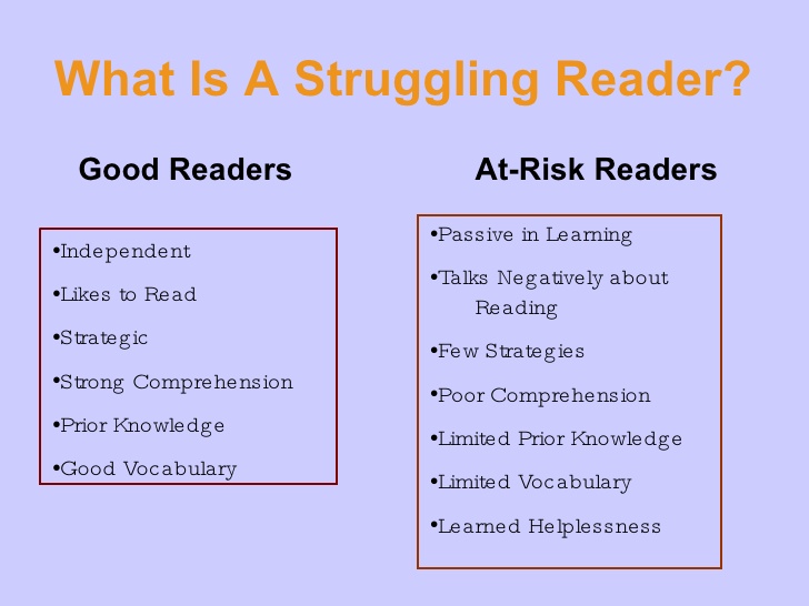 Struggling Readers Chart