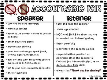Accountable Talk Mrs Judy Araujo M Ed Cags Reading Specialist